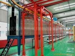 潍坊专业喷粉设备 低价高效，助力产业升级